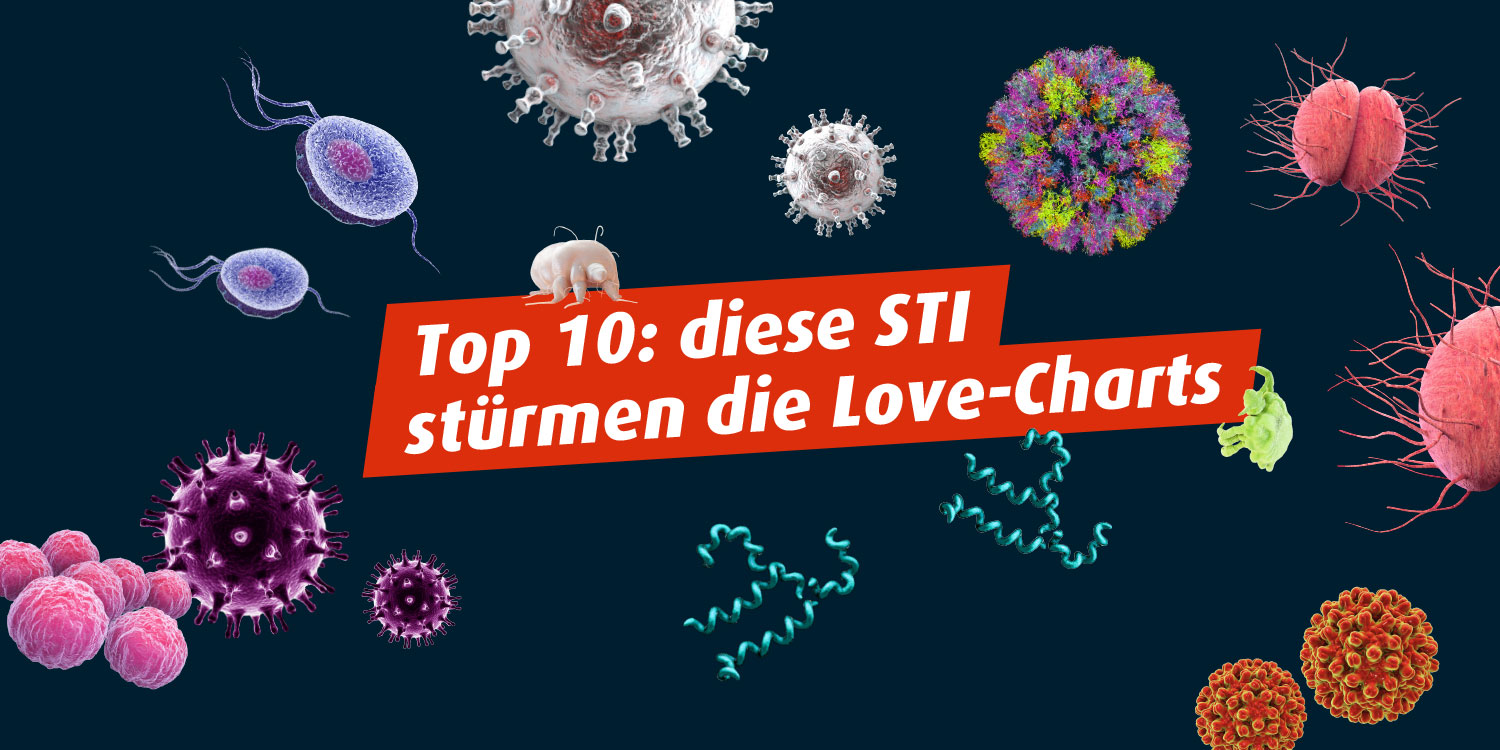 Collage aus Mikroskop-Aufnahmen von Viren und Bakterien. Text: Top 10: diese STI stürmen die Love-Charts.